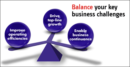 Balance your key business challenges