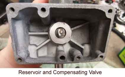 Fluid Reservoir