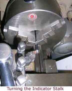 Turning