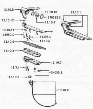 Repeater Lights