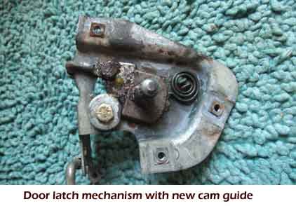 Door Latch